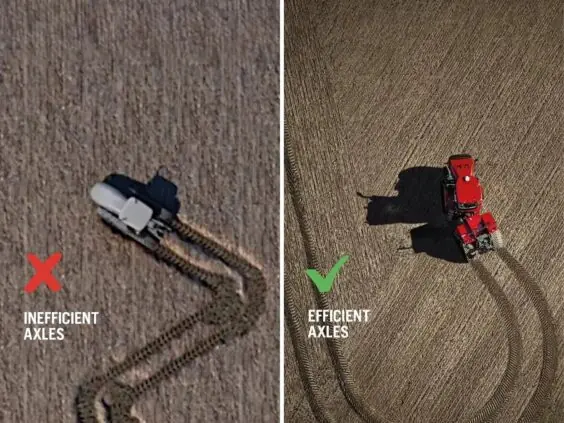 Sammenligning av svingradius for Steiger 785 Quadtrac med effektive aksler på en åker.